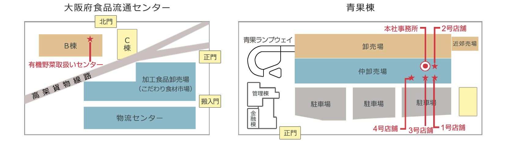 大阪府中央卸売市場（北部市場）内　店舗案内図